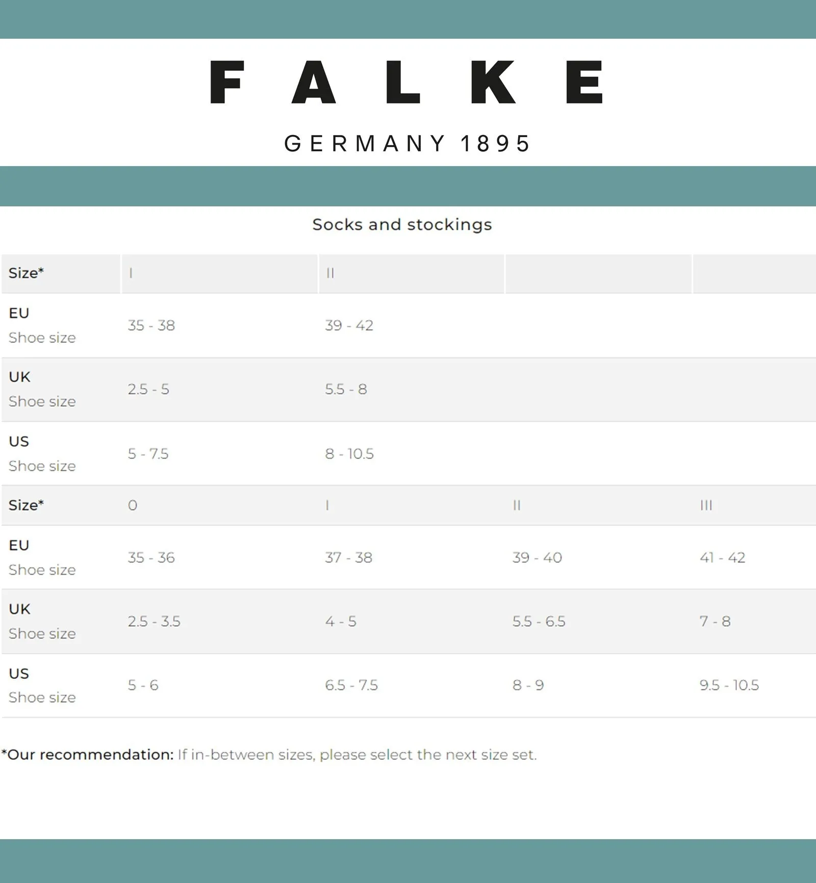 FALKE Step Invisible No-Show Socks (46492) - White